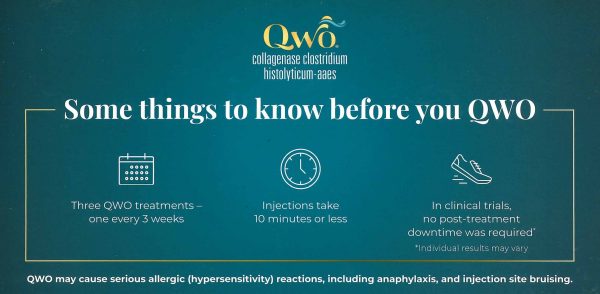 Things to Know